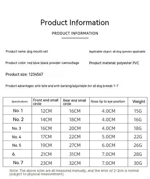 Anti-bite Anti-miseating Dog Mouth Cover Waterproof  Bark Stopper